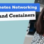 Pods and Containers – Kubernetes Networking | Container Communication inside the Pod