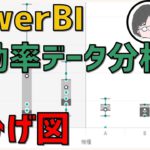 PowerBI の箱ひげ図で超効率分析解説【無料ﾂｰﾙ】