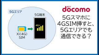 【ドコモ】4G LTE(Xi)のSIMを5Gスマホに挿したら、5Gエリアでも設定変更せずに通信できるの？