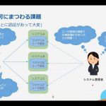【機能紹介】簡単な設定のみでシングルサインオンを実現できる『Salesforce 認証』