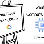 What is Compute Engine?