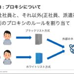 入社2年目社員から見たVDI(DaaS)の運用とセキュリティ