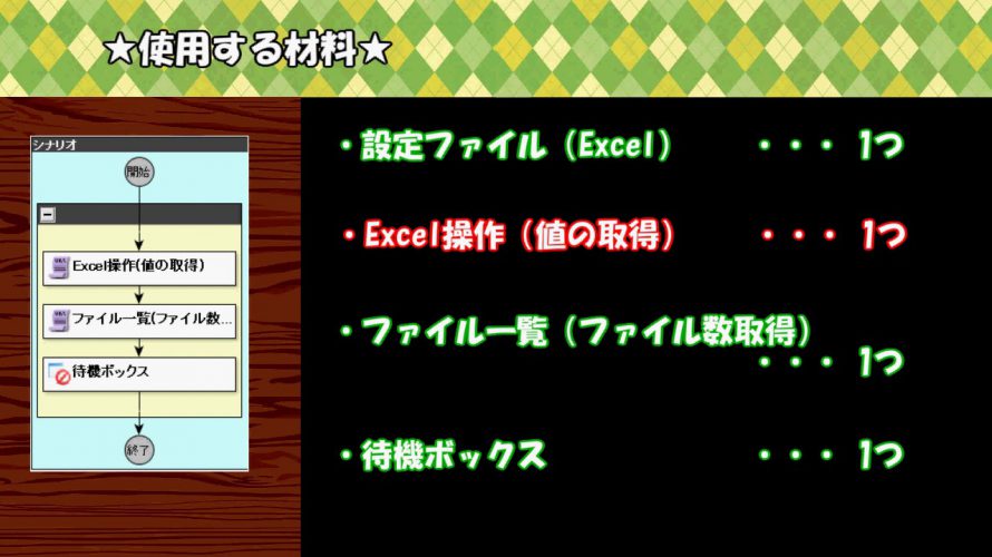 【誰でも簡単!WinActor活用レシピ】12 WA知らない!?でも変数変えたい!
