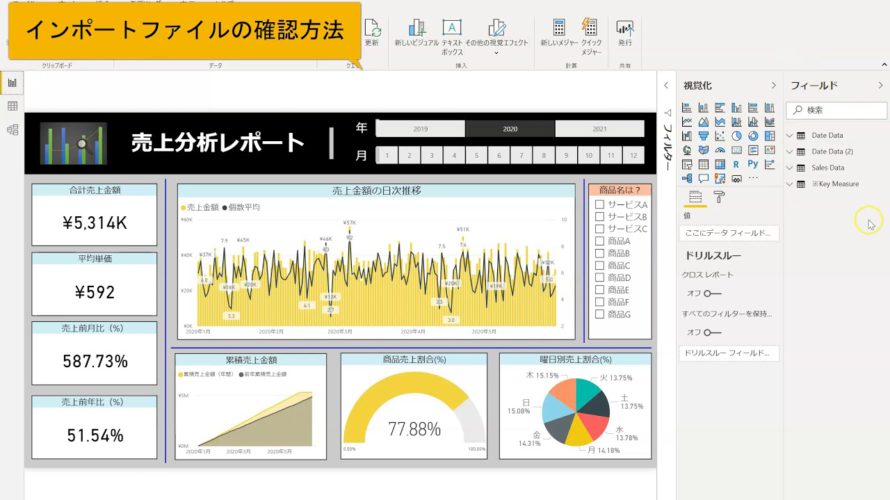 動画2 Power BI Desktopの3つの機能とレポートを作り始めるまでのプロセス