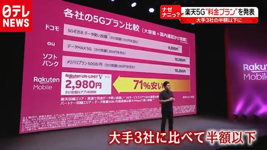 楽天“新価格”５Ｇプラン　強みと弱みは？（2020年9月30日16時ごろ放送news every.「ナゼナニっ？」より）