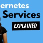 Kubernetes Services explained | ClusterIP vs NodePort vs LoadBalancer vs Headless Service