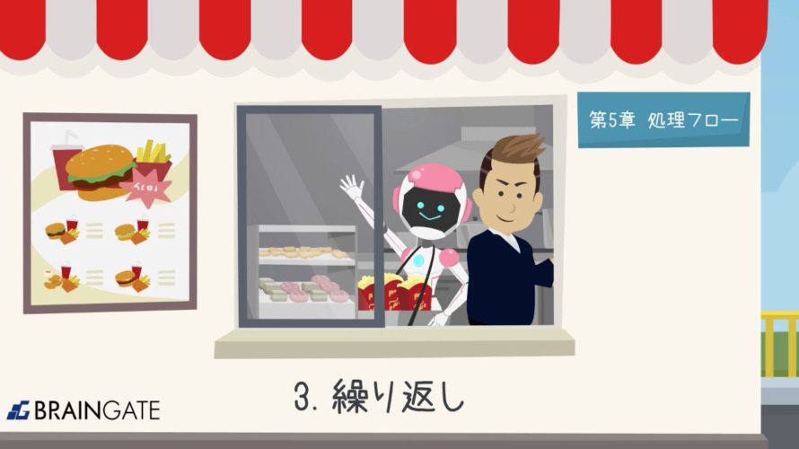【WinActor基礎学習】初級|第5章~処理フロー~|3.繰り返し【RPA業務自動化】