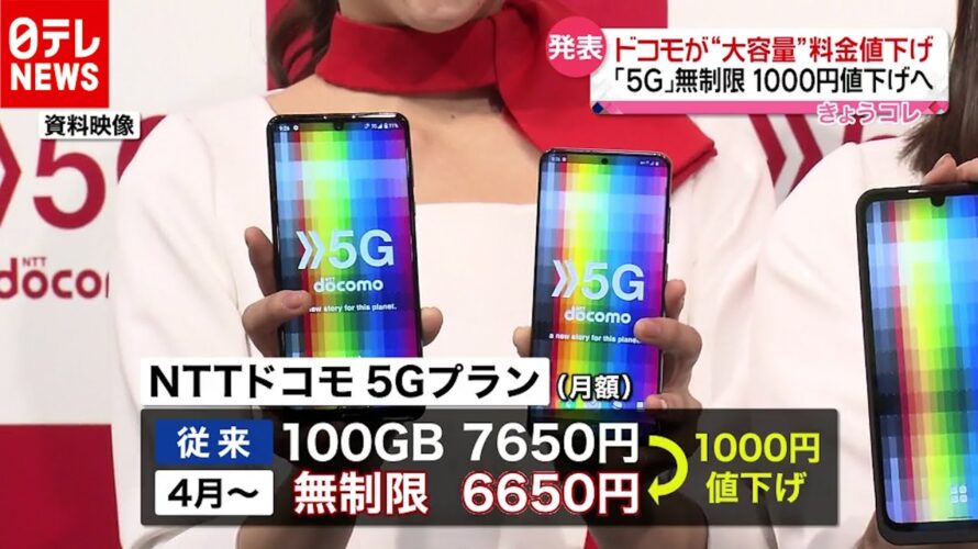 ドコモ「5G」無制限1000円値下げへ…問い合わせ増(2020年12月18日放送「news every.」より)