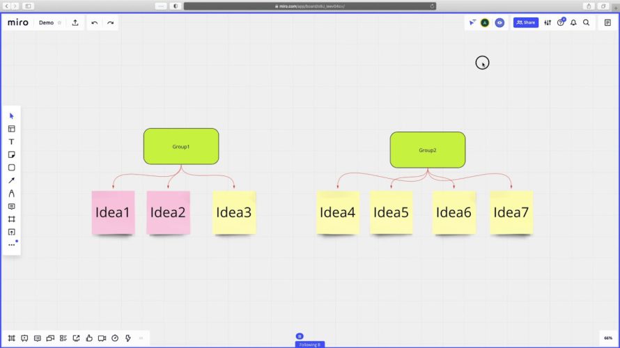 Miro Whiteboard – Participants Quick Start Guide