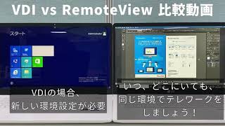 「RemoteView」(遠隔制御) vs VDI(仮想デスクトップ) 比較