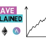 AAVE – The Road To $3 Billion – DEFI Explained