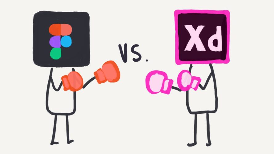 Figma или Adobe XD