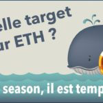 Bitcoin & Alts : ETHEREUM à 6 000$ ?! ETH – XLM – IOST – ADA – HOT  [ANALYSE CRYPTO]