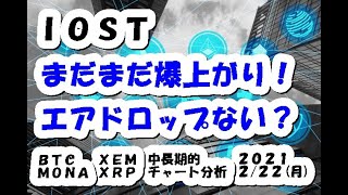 仮想通貨 IOSTまだまだ爆上がり?エアドロップないだと!【2月22日】BTC/XRP/XEM/MONA中長期的チャート分析