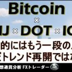 【BTC×ENJ×DOT×IOST×BNB テクニカル分析】規則性の観点から短期的にはもう一段の上昇濃厚。ただ注意必要。