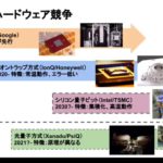 これを見れば世界の量子コンピュータの流れがわかる