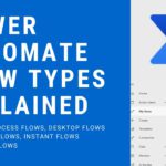 Power Automate Flow Types Explained