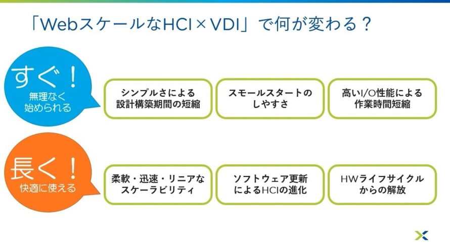 すぐ始められて長く使える VDIを支えるHCIの活用法