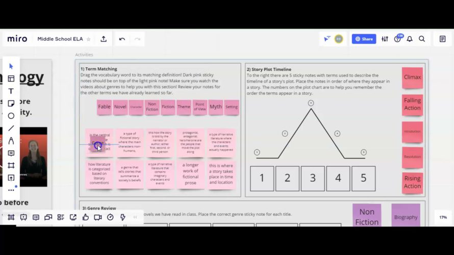 Miro Whiteboard Activity