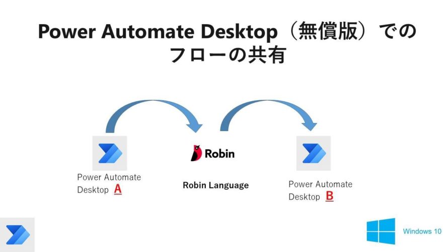 Power Automate Desktop(無償版)でフローを共有する。 Robinってなぁ~に? W34 PAD Share Flow
