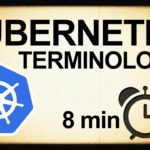 Kubernetes Terminology in 8 minutes