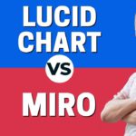 LucidChart vs Miro – Which One Is Better?