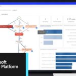 Microsoft Power Automate overview