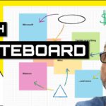 ONLINE WHITEBOARD Demo for remote collaboration – Microsoft Whiteboard vs Miro vs Mural vs Klaxoon