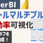 PowerBI スモールマルチプル解説【複数グラフを同時に作成する方法】