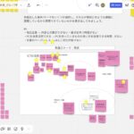 Miro〜ホワイトボードアプリ〜