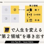 【miro使い方 #2】『7つの習慣』の「第二領域」を導き出す方法を解説