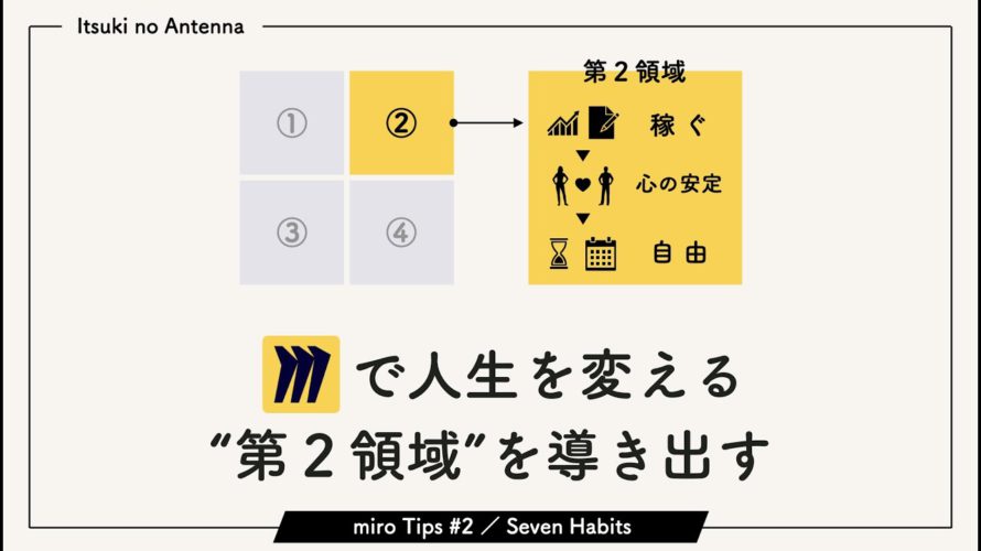 【miro使い方 #2】『7つの習慣』の「第二領域」を導き出す方法を解説