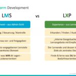 Learning Management Systems (LMS) vs. Learning Experience Plattforms (LXP)