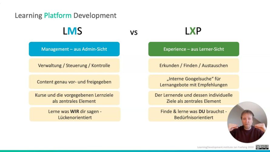 Learning Management Systems (LMS) vs. Learning Experience Plattforms (LXP)
