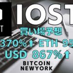 【IOST買い場予想】ドル建てビットコイン建てイーサリアム建て📈分析🔥