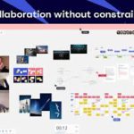How to use online whiteboard for better collaboration | Miro | Visual Collaboration Software