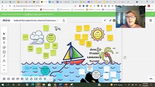 S Paxton Miro Digital Whiteboard