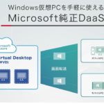 IIJ仮想デスクトップサービス「Citrix Cloud for Azure Virtual Desktop」編