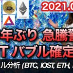 仮想通貨 テクニカル分析【8/8 今後の予想（BTC、IOST、ETH、BAT）】