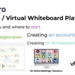 Miro Virtual Whiteboard Platform – How to Start: Creating an Account, Creating 1st Whiteboard