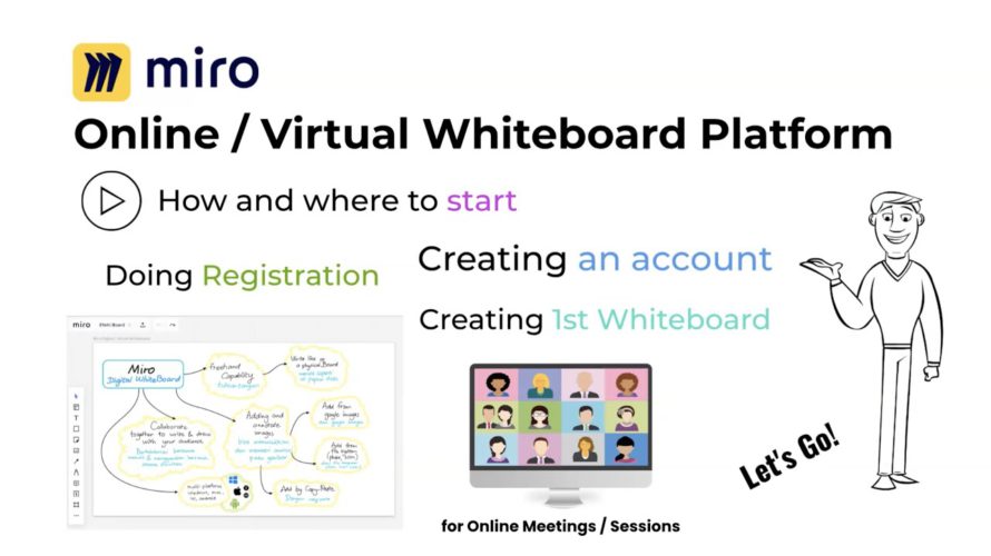 Miro Virtual Whiteboard Platform – How to Start: Creating an Account, Creating 1st Whiteboard