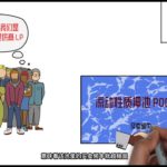 我来说DeFi   Defi   Pool   SWAP  LP 扮演着什么角色？