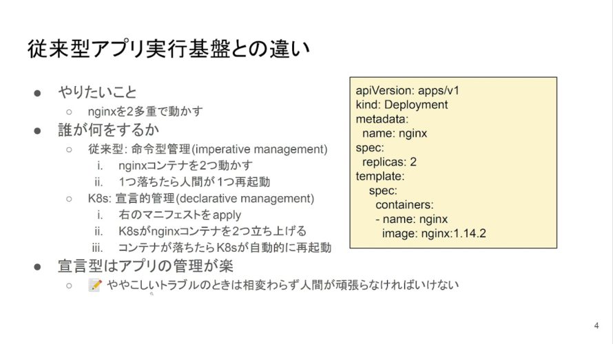 0031 Kubernetesの基礎の基礎
