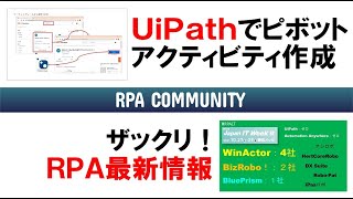UiPathでPIVOTアクティビティを作ってみた／ザックリ！RPA最新情報紹介
