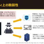 JCDSC 「リモートワーク時代を生き抜くためのセキュリティ対策」RayAegisJapan