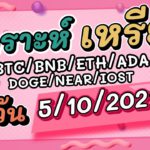 วิเคราะห์เหรียญ BTC/BNB/ETH/ADA/DOGE/NEAR/IOST ประจำวันที่ 10/5/2021