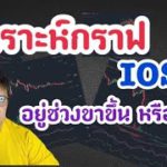 วิเคราะห์กราฟ IOST กำอยู่ช่วงขาขึ้น หรือไม่ !?