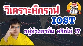 วิเคราะห์กราฟ IOST กำอยู่ช่วงขาขึ้น หรือไม่ !?