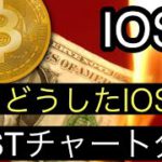 【IOST】どうしたIOST IOSTチャート分析#仮想通貨 #btc #iost