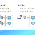 M04 失敗しないための Azure Virtual Desktop 設計ガイド | 日本マイクロソフト